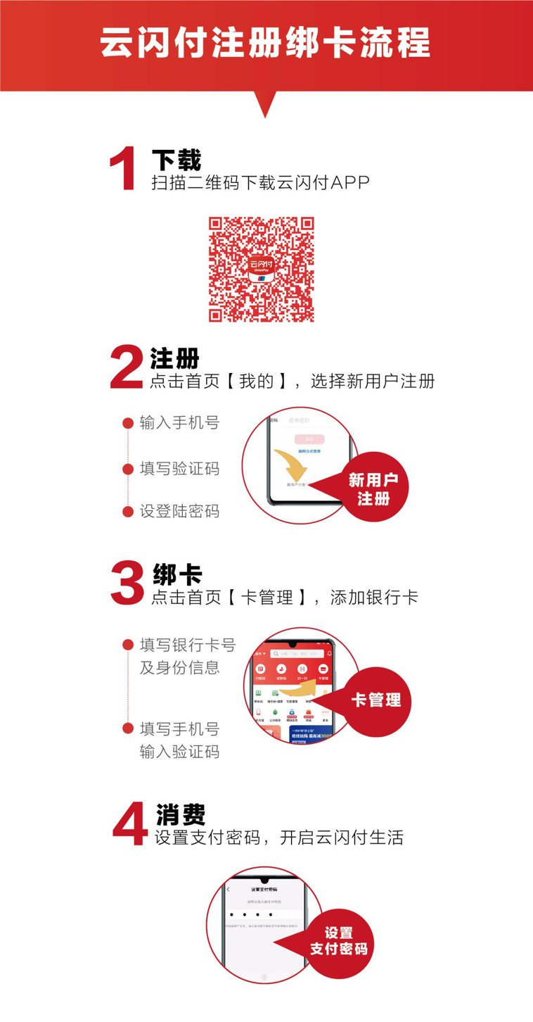 关于upay数字钱包app官方下载的信息