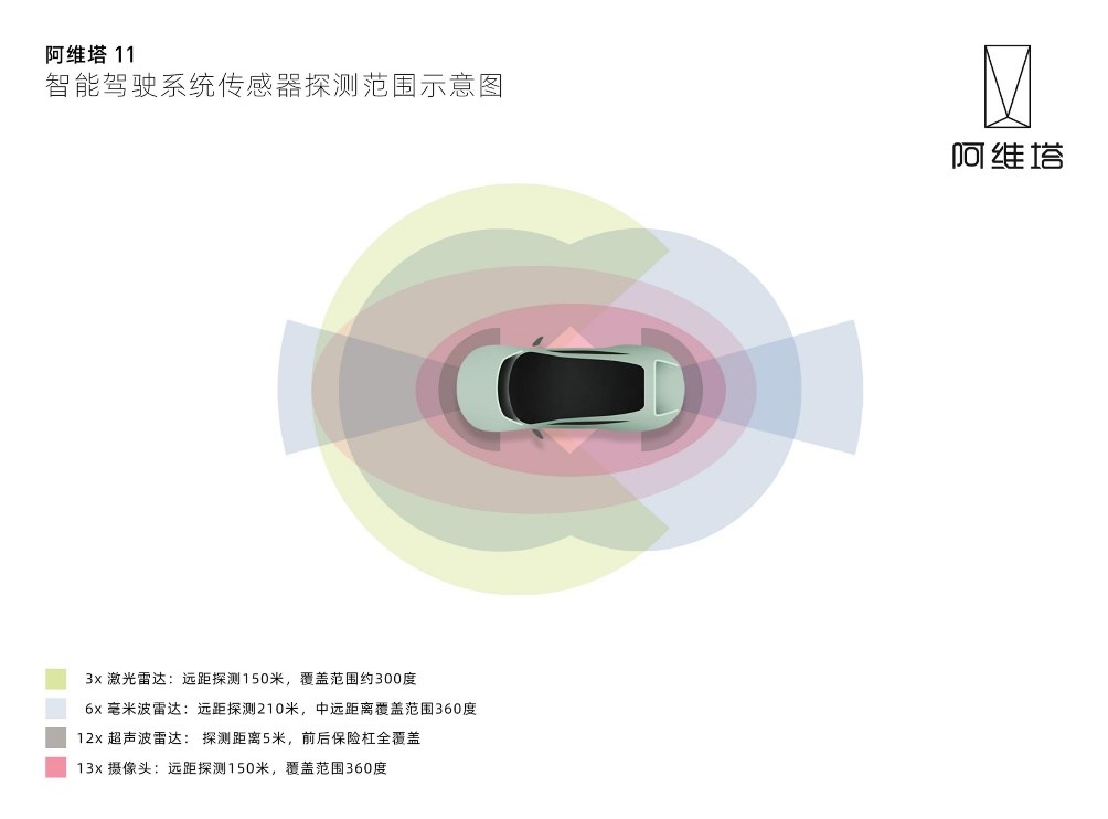 ctp未在交易所开户、未在票交所开户什么意思