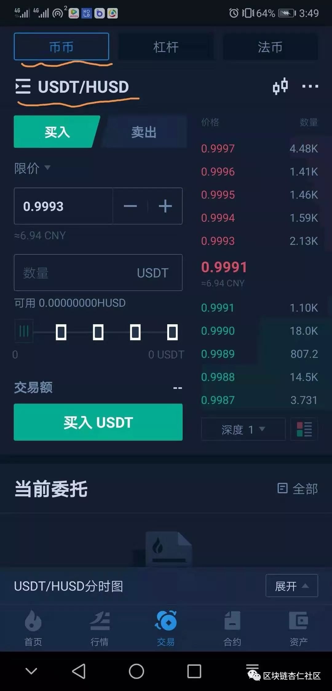 为什么要先买usdt、为什么要先买家具后买家电