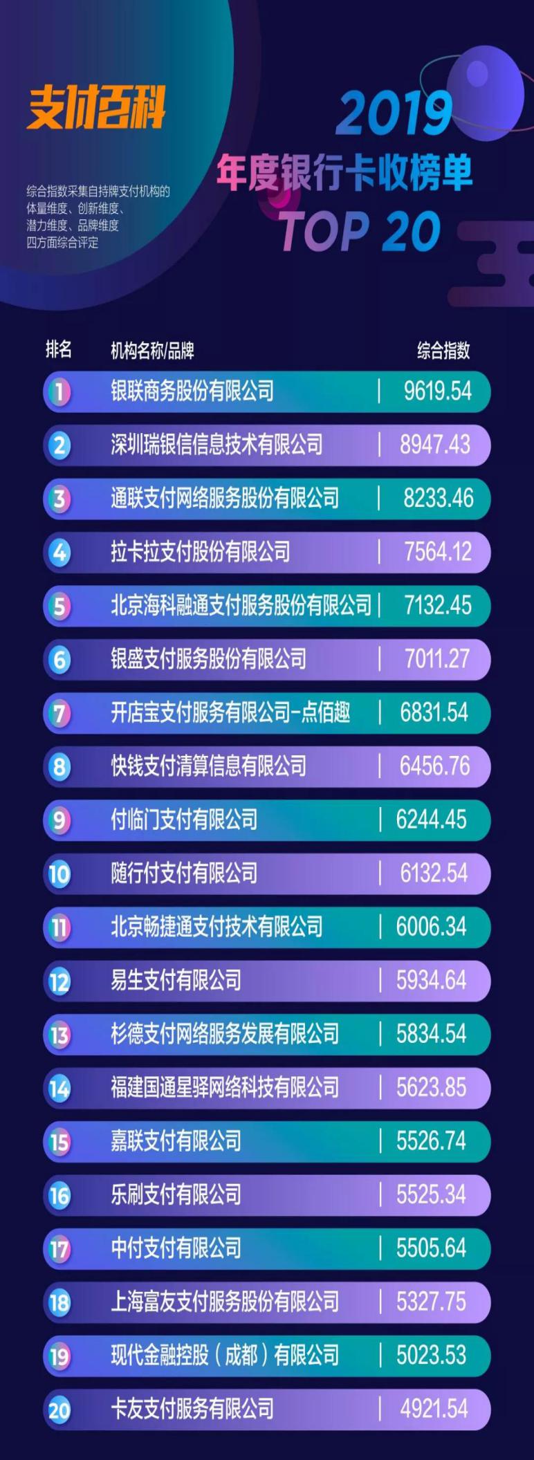 中付支付app下载软件、中付支付科技有限公司官网