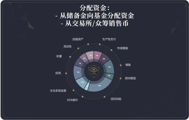 区块链钱包有哪些、区块链钱包是什么意思