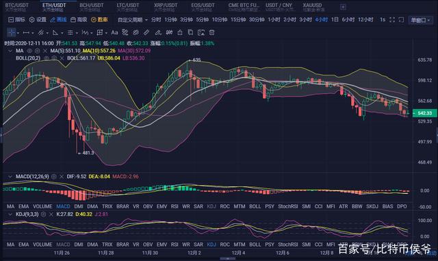 imbtc转btc的简单介绍
