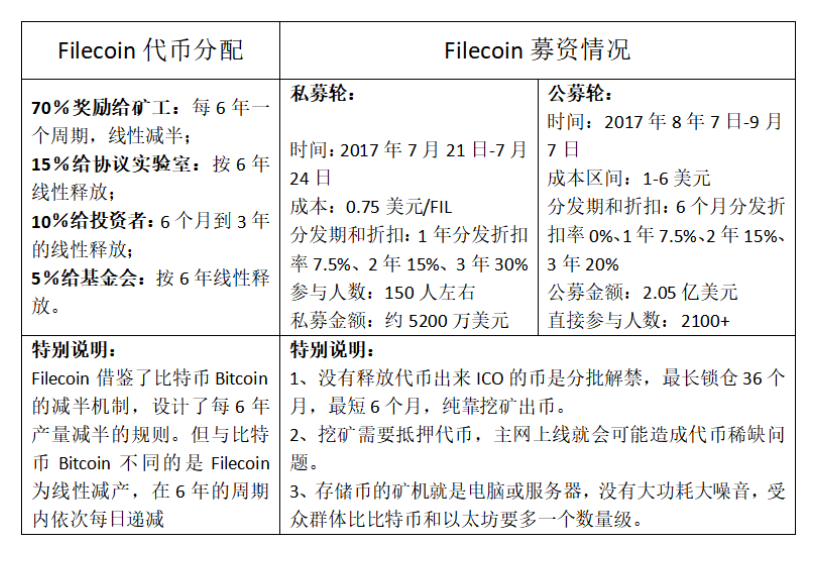 最新mytoken官网下载、mytokennews官网下载