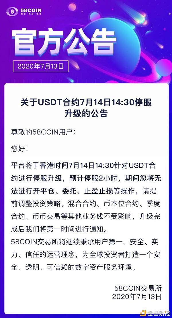 usdt合约地址查询、usdterc20合约地址