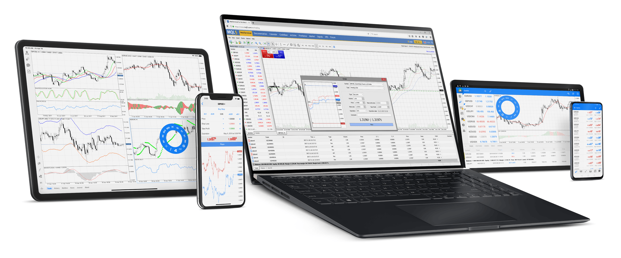 metatrader5交易平台的简单介绍