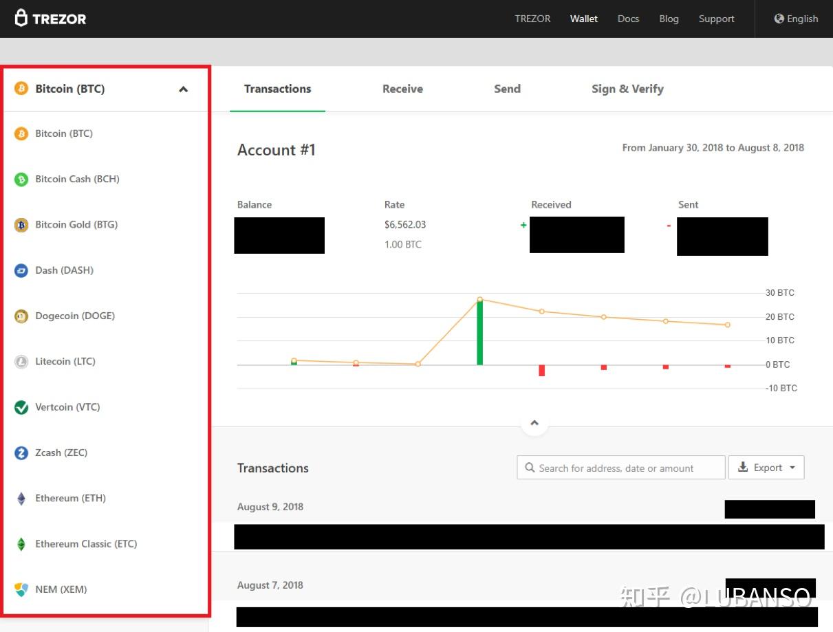 trezor钱包提不出来币、trustwallet钱包怎么提现