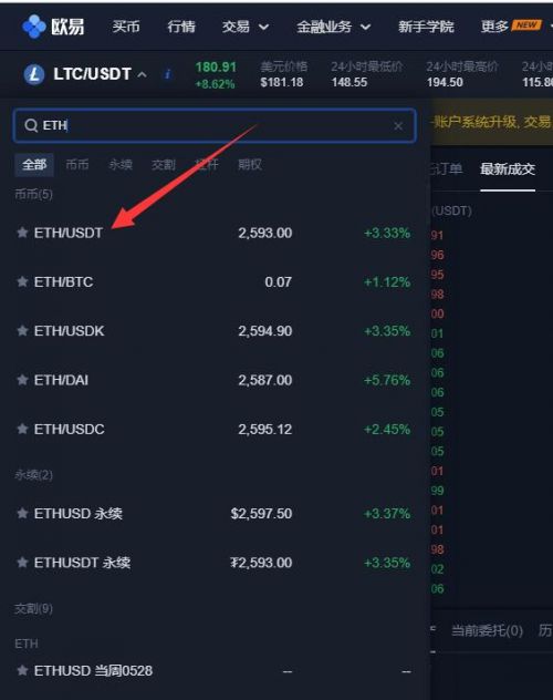 欧意怎么卖币、欧意怎么把u换人民币