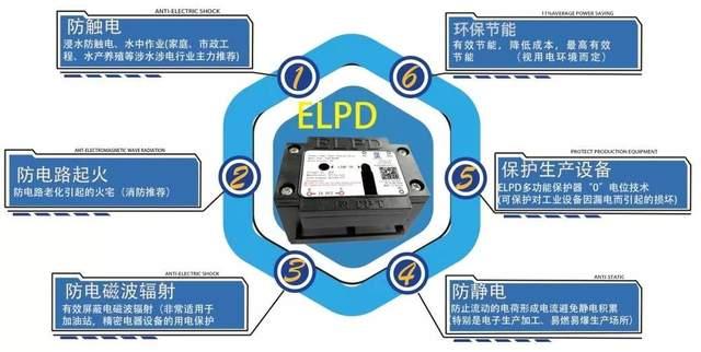 虚拟币tpt、tpt币未来有价值吗
