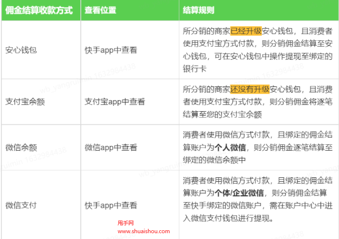 钱包怎么添加新币账户、钱包怎么添加新币账户信息