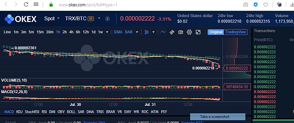trx波场币、trx波场币价格