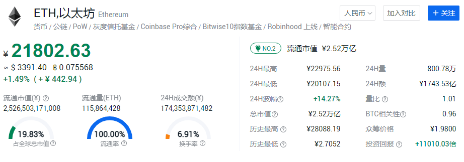 imtoken质押挖矿有风险吗、imtoken质押eth挖矿有风险吗