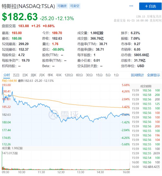 包含派币2023估计一个多少钱(派币没有价值)的词条