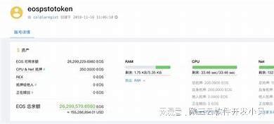 token币价格、token币发行量