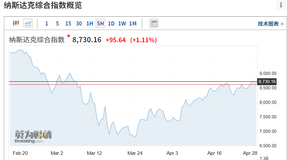 im钱包怎么添加bsv、im钱包怎么购买trx能量