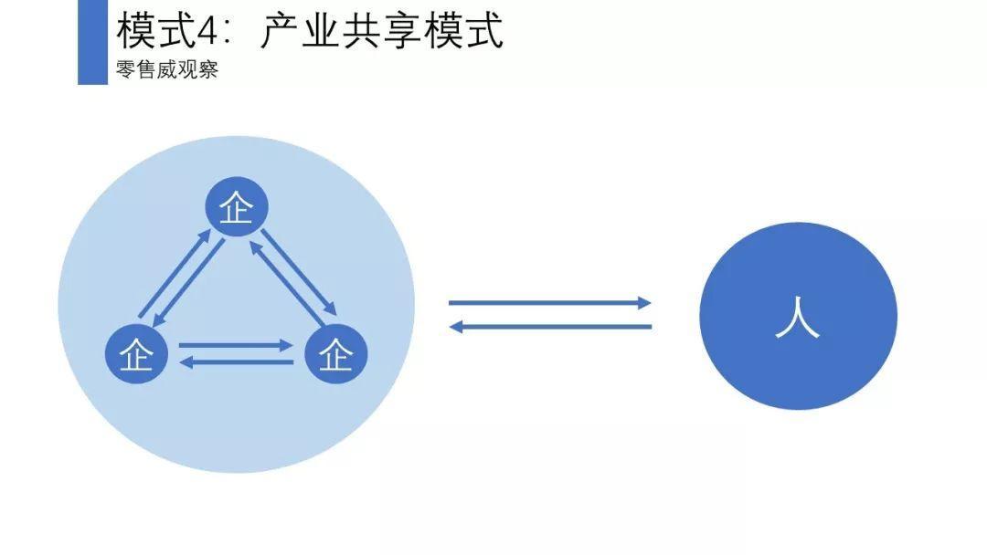 公链底层逻辑、底层公链是什么意思