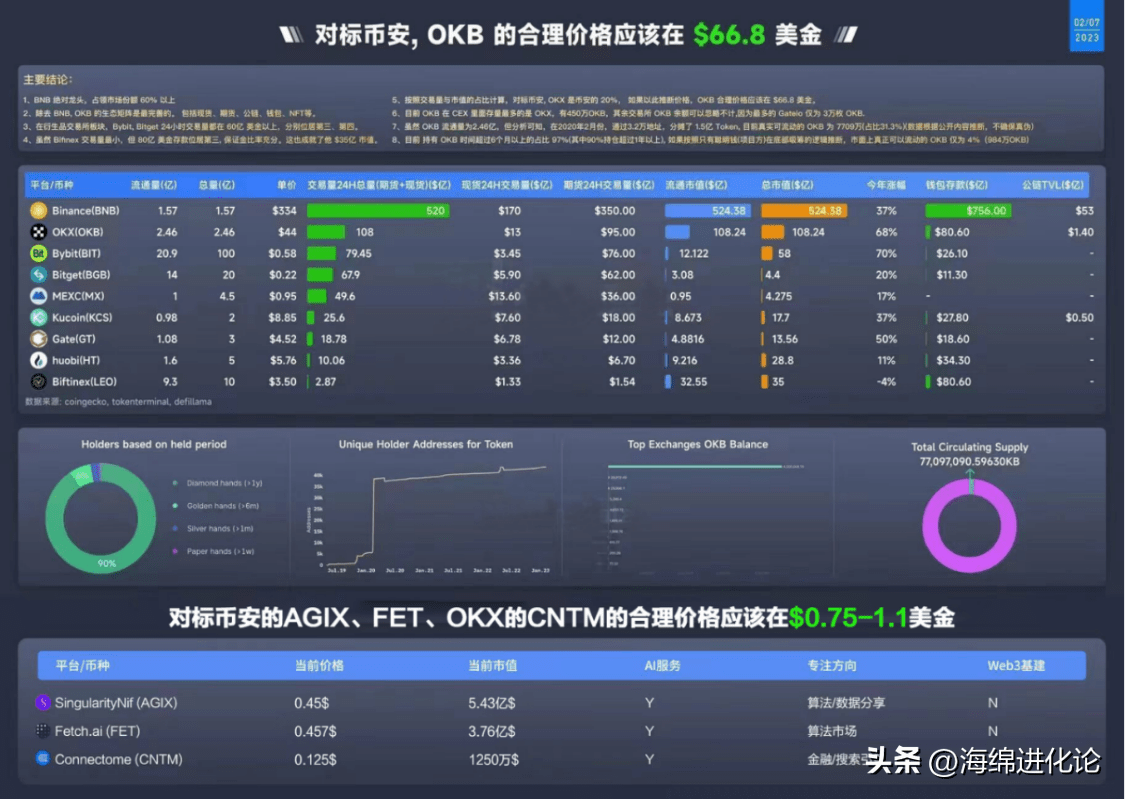 agix币、agix币是哪个国家发行的