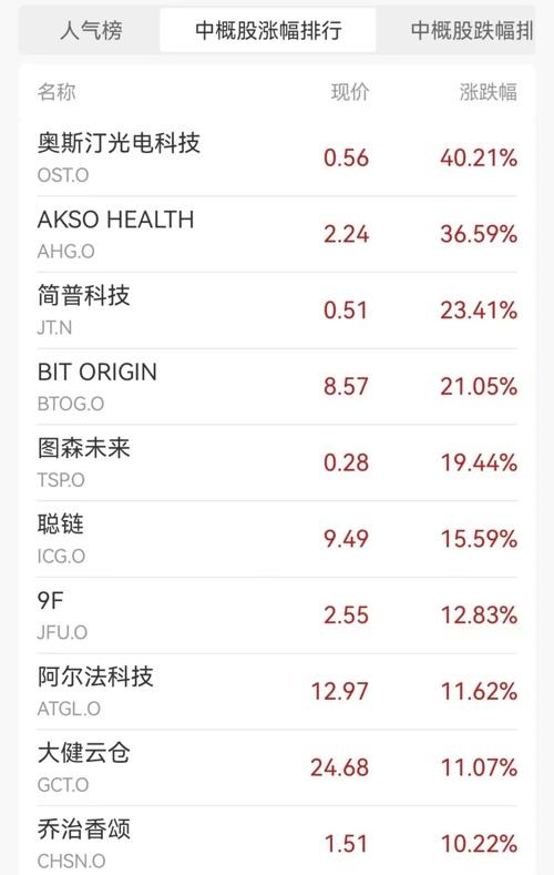 ebpay付款后卖家不放币、ebpay卖币6000容易风控吗
