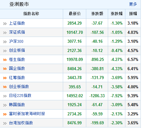 欧交所开盘时间、欧交所开盘时间是几点