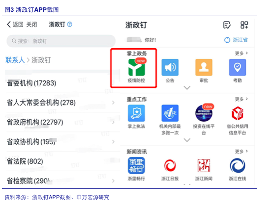 苹果不能下载浙政钉、苹果为什么不能下载浙政钉