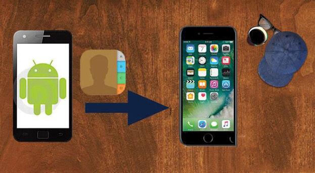 转移到ios、转移到ios怎么在iphone查找代码