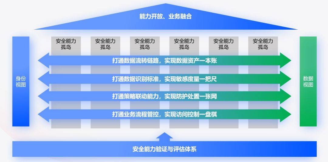 trusr钱包、trust官方钱包