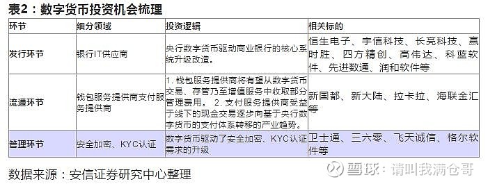 央行数字货币推出时间估计方法有哪些、央行数字货币推出时间估计方法有哪些内容