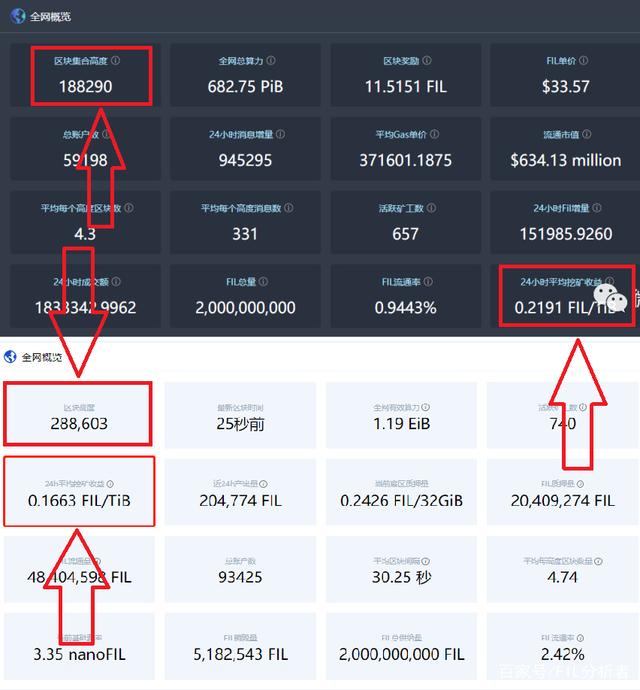 imtoken如何添加fil、imtoken如何添加观察钱包