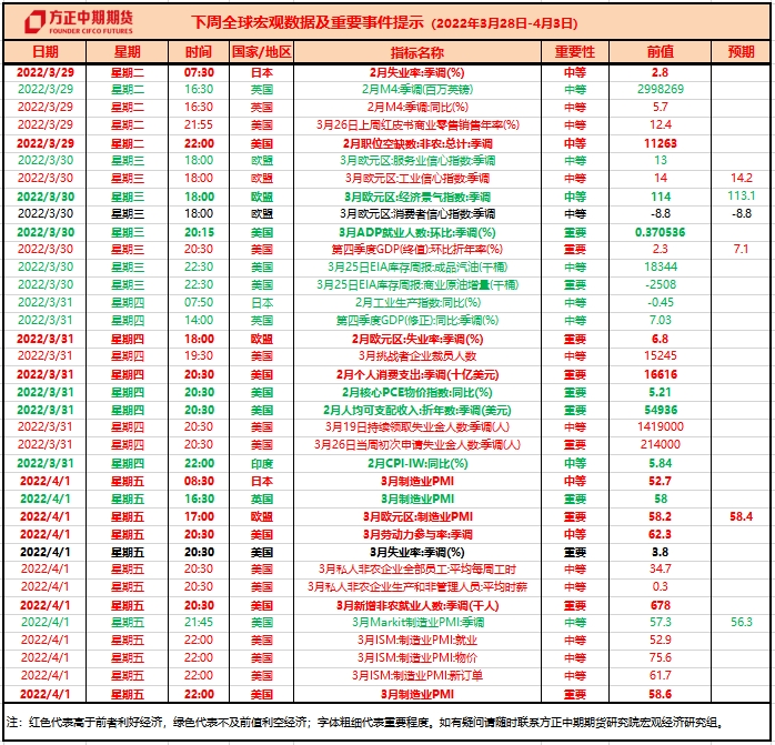 pta交易规则、pta交易需要10万资金吗