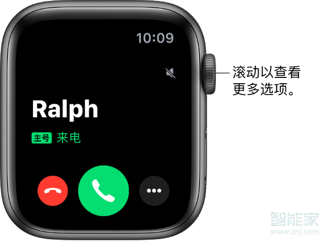 苹果官网官网电话、apple苹果官网电话