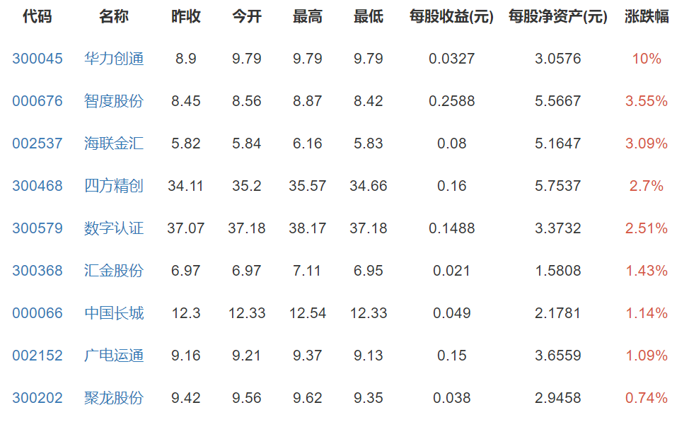 货币出资金额是什么意思、货币出资属于什么出资方式