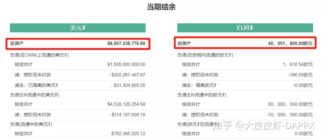 usdt换算人民币汇率、usdt对人民币汇率最新