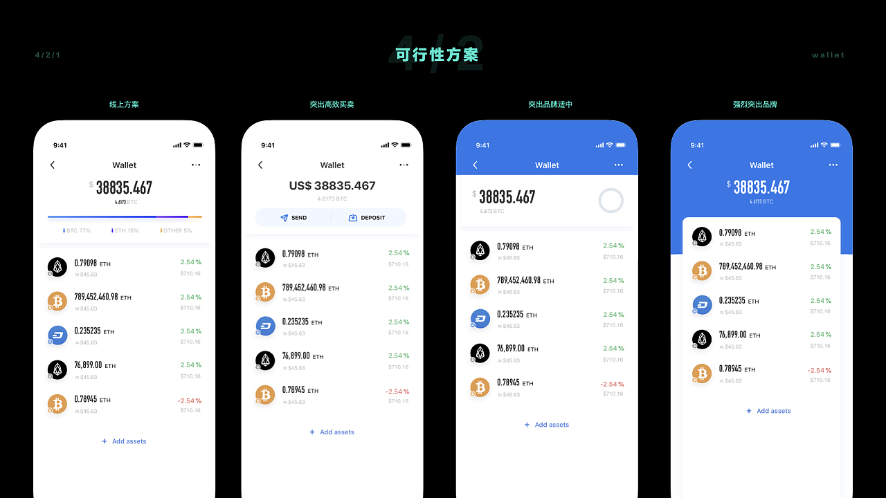 加密钱包下载什么软件、目前最受欢迎的加密钱包