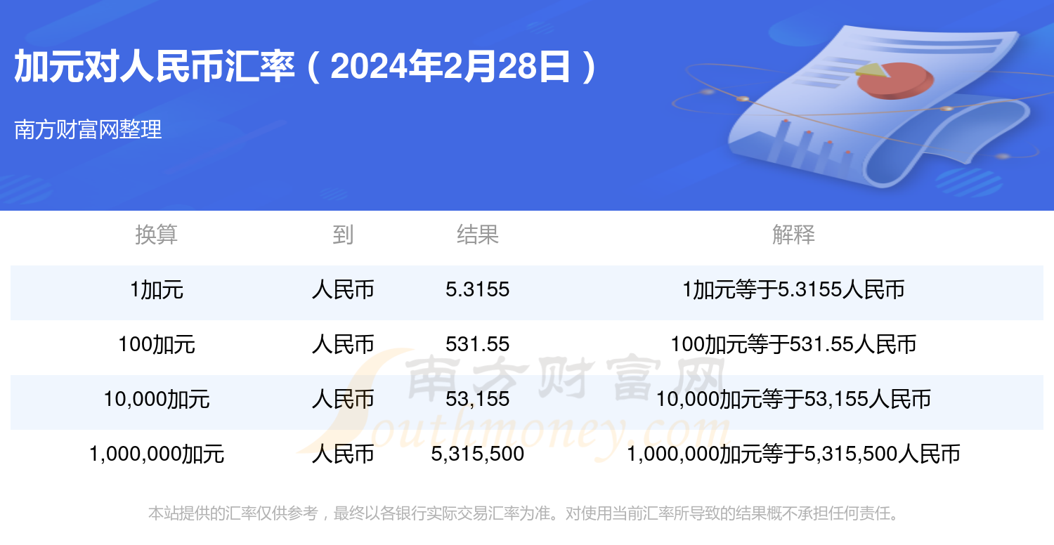 u币汇率多少、u币兑换人民币比例