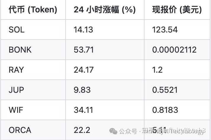 比特币实时价格网站、比特币实时价格行情app