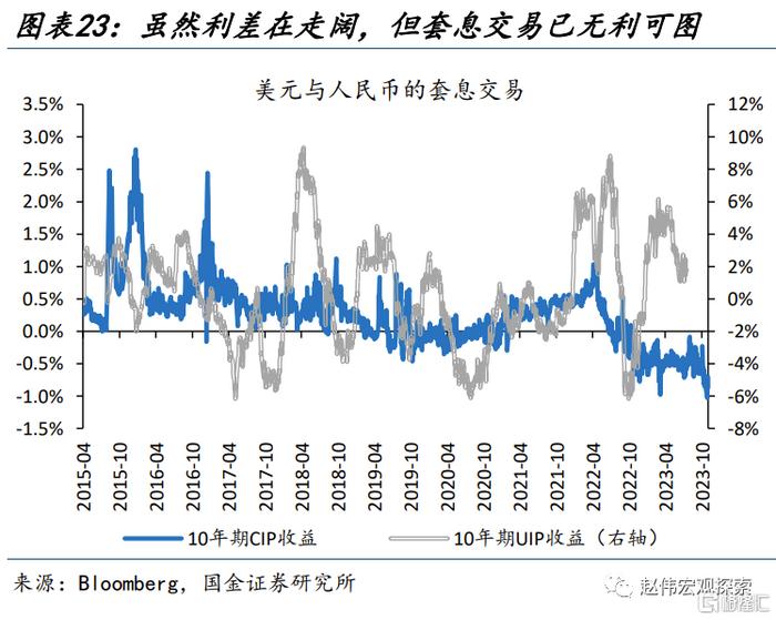 美元汇率人民币走势图、中国银行今日最新外汇牌价表