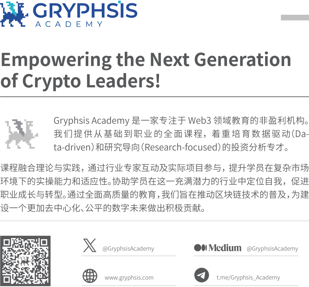 包含dydx币价值严重低估的词条