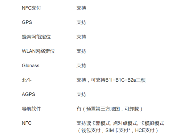 hce钱包是什么意思、hce钱包和sim钱包