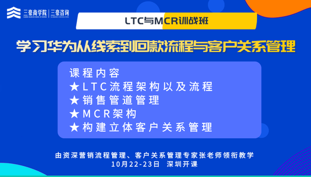 华为ltc是什么意思、华为ltc方案包括哪4部分内容?