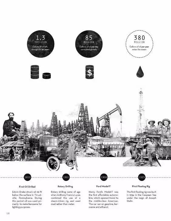 ethanolcontent的简单介绍