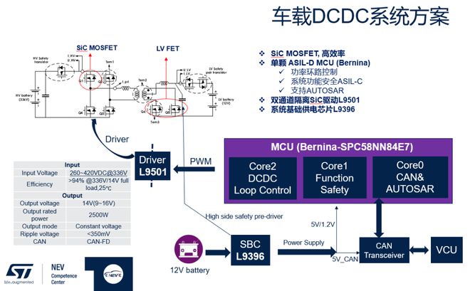 im钱包trx转账要能量怎么获得、imtoken trx钱包怎么转账