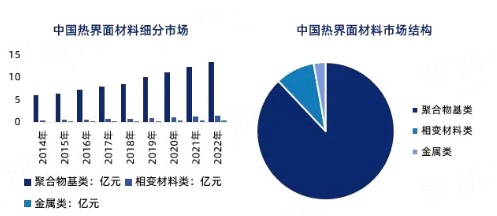 etsu大学、osu大学qs世界排名