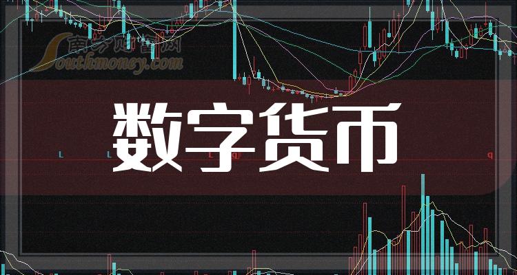 ub数字货币、ubd数字货币