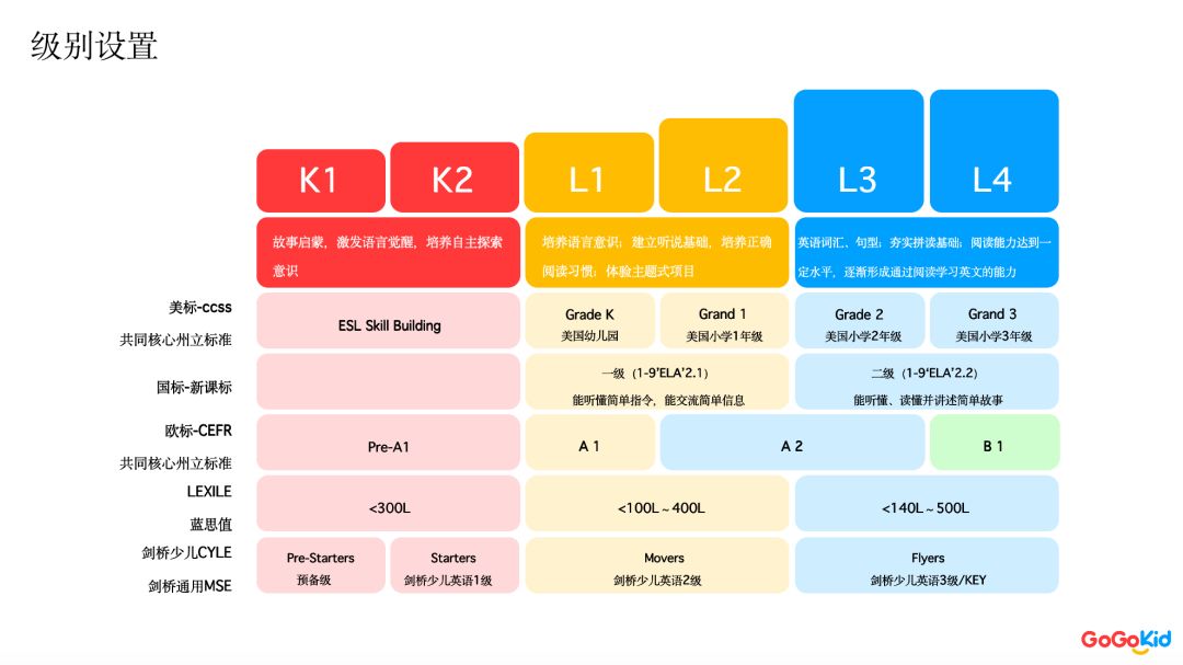 token怎么记忆、token怎么记忆谐音