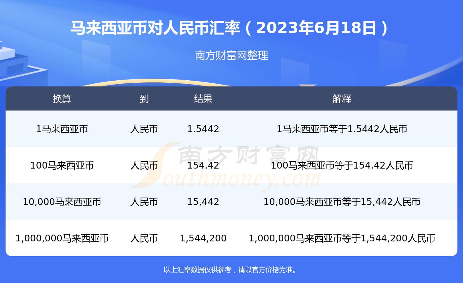 usdt汇率人民币今天、usdt对人民币汇率最新