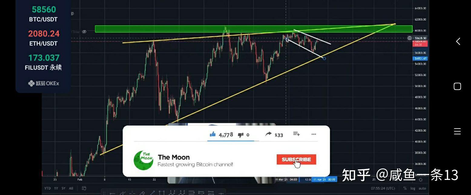 xrp能涨起来吗、xrp2021能涨到40美元吗
