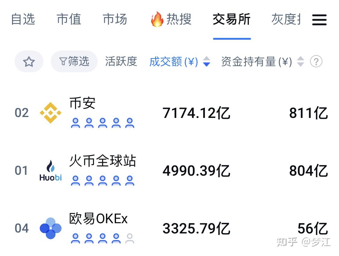 淘宝1元买了1000个比特币、淘宝1元买了1000个比特币怎么存放