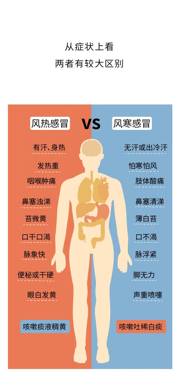 热钱包和冷钱包区别、热钱包与冷钱包的区别