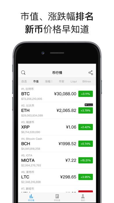 mytoken官网地址、mytoken官网app
