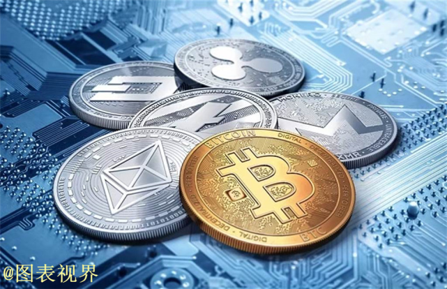 比特币有什么用、比特币有什么用?