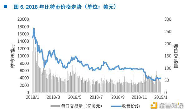 以太坊今日行情价格多少美元、以太坊今日行情价格多少美元人民币